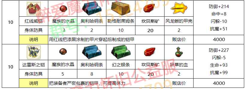 醉爱装备材料_10.jpg