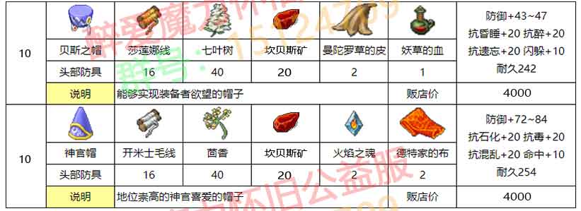醉爱装备材料_09.jpg
