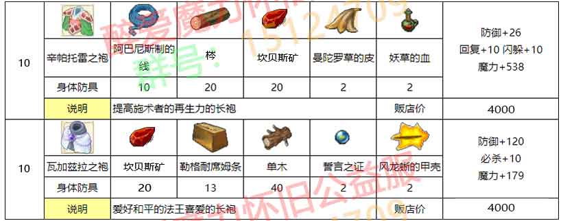 醉爱装备材料_12.jpg