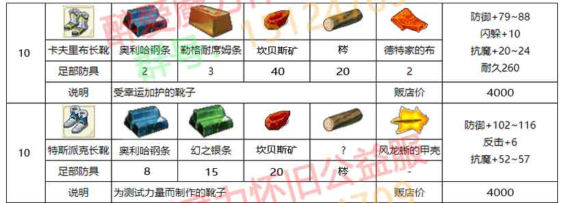醉爱装备材料_13.jpg