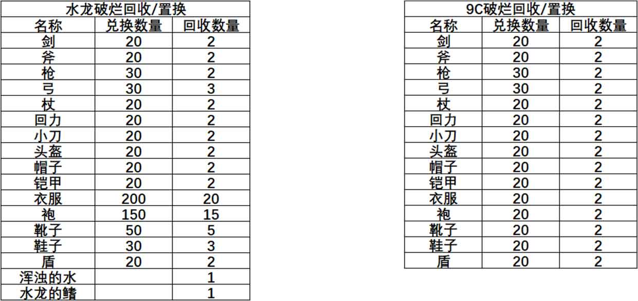 破烂.jpg