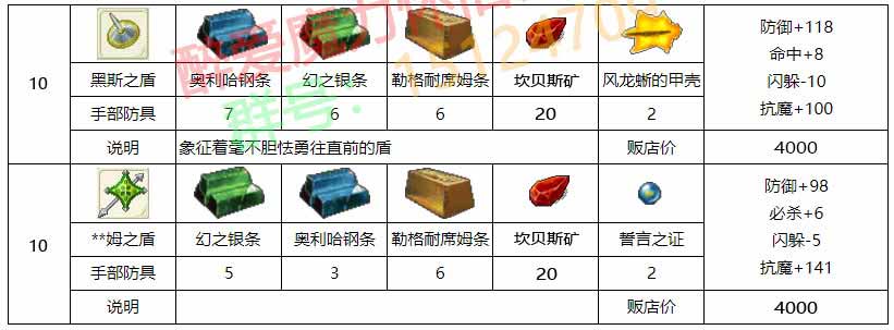 醉爱装备材料_15.jpg